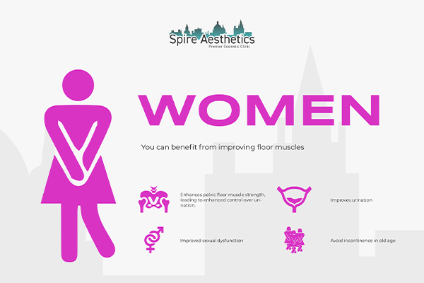 Image of Ems urge incontinence treatment Broxburn benefits